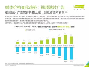 食為天，網為徑 2019年中國食品行業網絡廣告營銷洞察