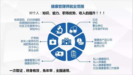 健康管理師報考條件及前景 聚焦保健減肥服務領域