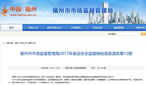 福州市場監管局抽檢80批次保健食品 減肥類產品問題突出，3批次不合格