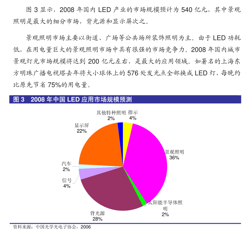 GLP-1R 中灰風起，紛芳國際與禮來引領減肥管理新紀之道